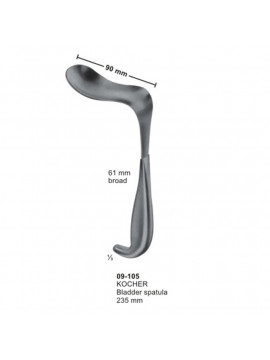 Bladder Retractors